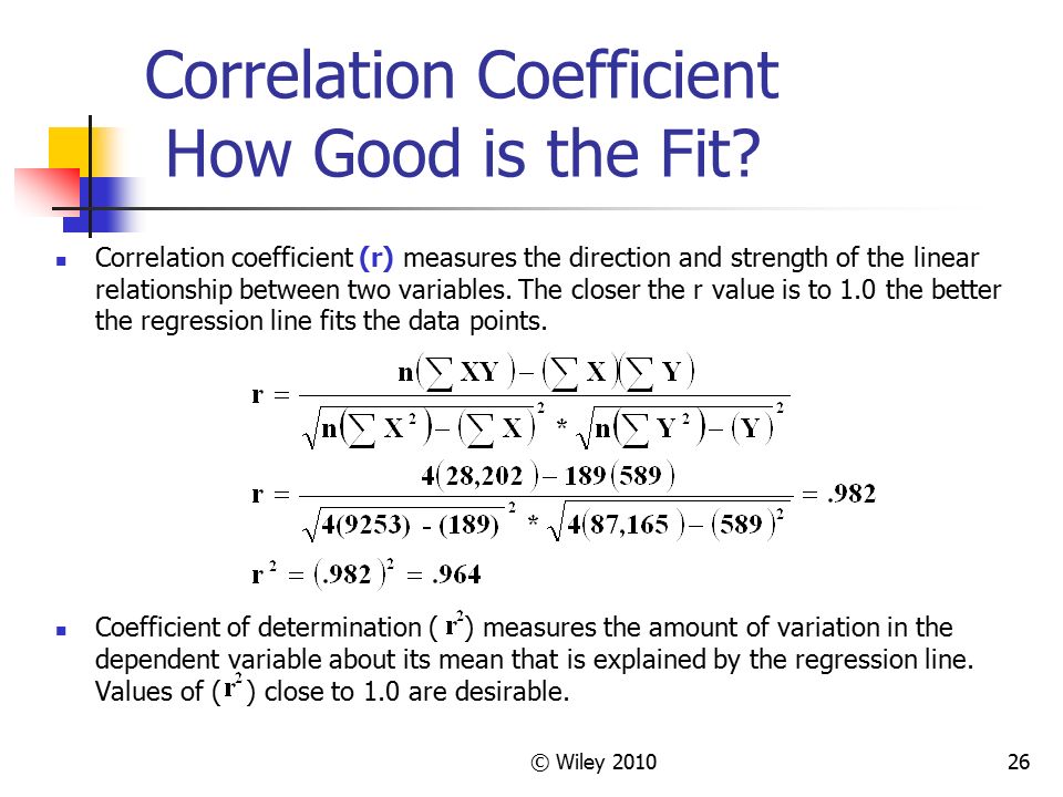 Forexticket correlation coefficient forex trading lessons pdf